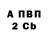 Кодеиновый сироп Lean Purple Drank Semen Vasylyshyn